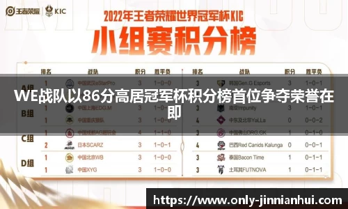 WE战队以86分高居冠军杯积分榜首位争夺荣誉在即