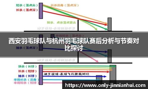 西安羽毛球队与杭州羽毛球队赛后分析与节奏对比探讨