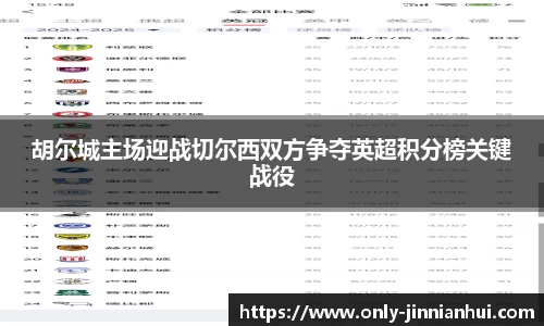 胡尔城主场迎战切尔西双方争夺英超积分榜关键战役